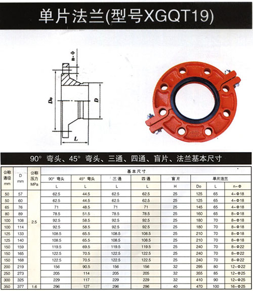 溝槽管件廠(chǎng)家