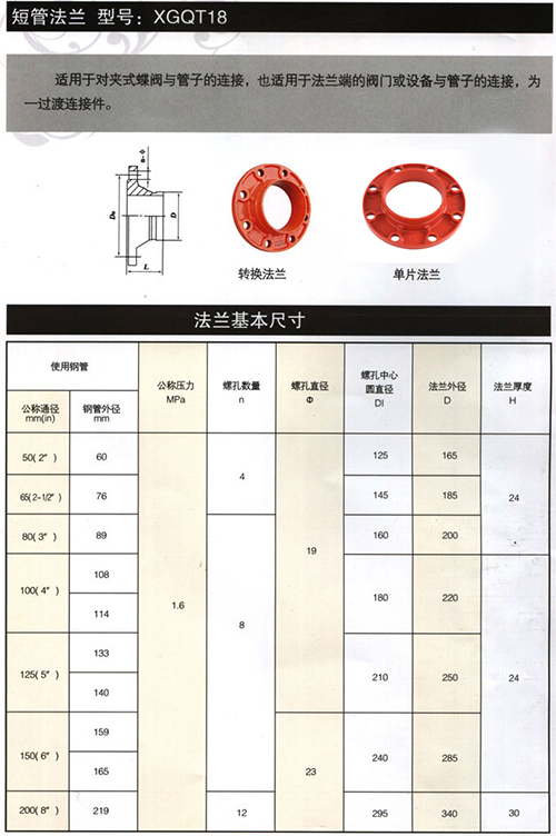 溝槽管件供應