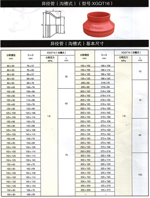 溝槽管件廠(chǎng)家批發(fā)